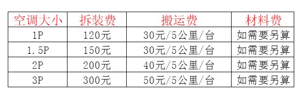 龙文空调移机及费用电话在哪里找